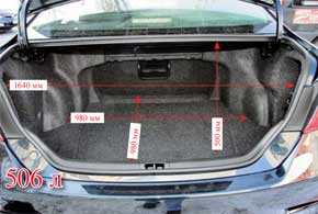 Объем багажника новой Camry стал на 29 литров меньше, но и со своими нынешними 506-ю литрами он все равно опережает ниссановский.