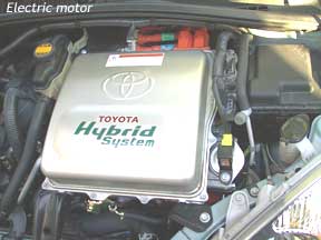 Electric motor from the toyota prius