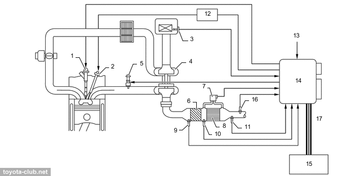[DIAGRAM] Mazda Bongo Electrical Wiring Diagram FULL Version HD Quality