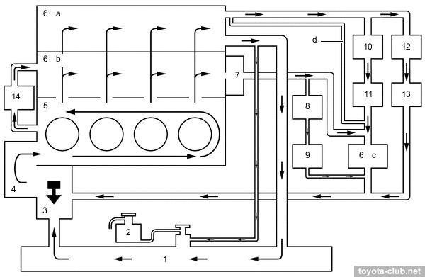 Toyotum 3 4 Head Engine Diagram